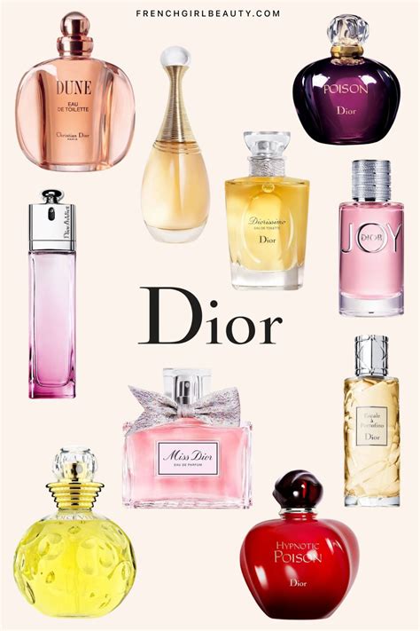 dior name perfume|top 10 christian Dior perfume.